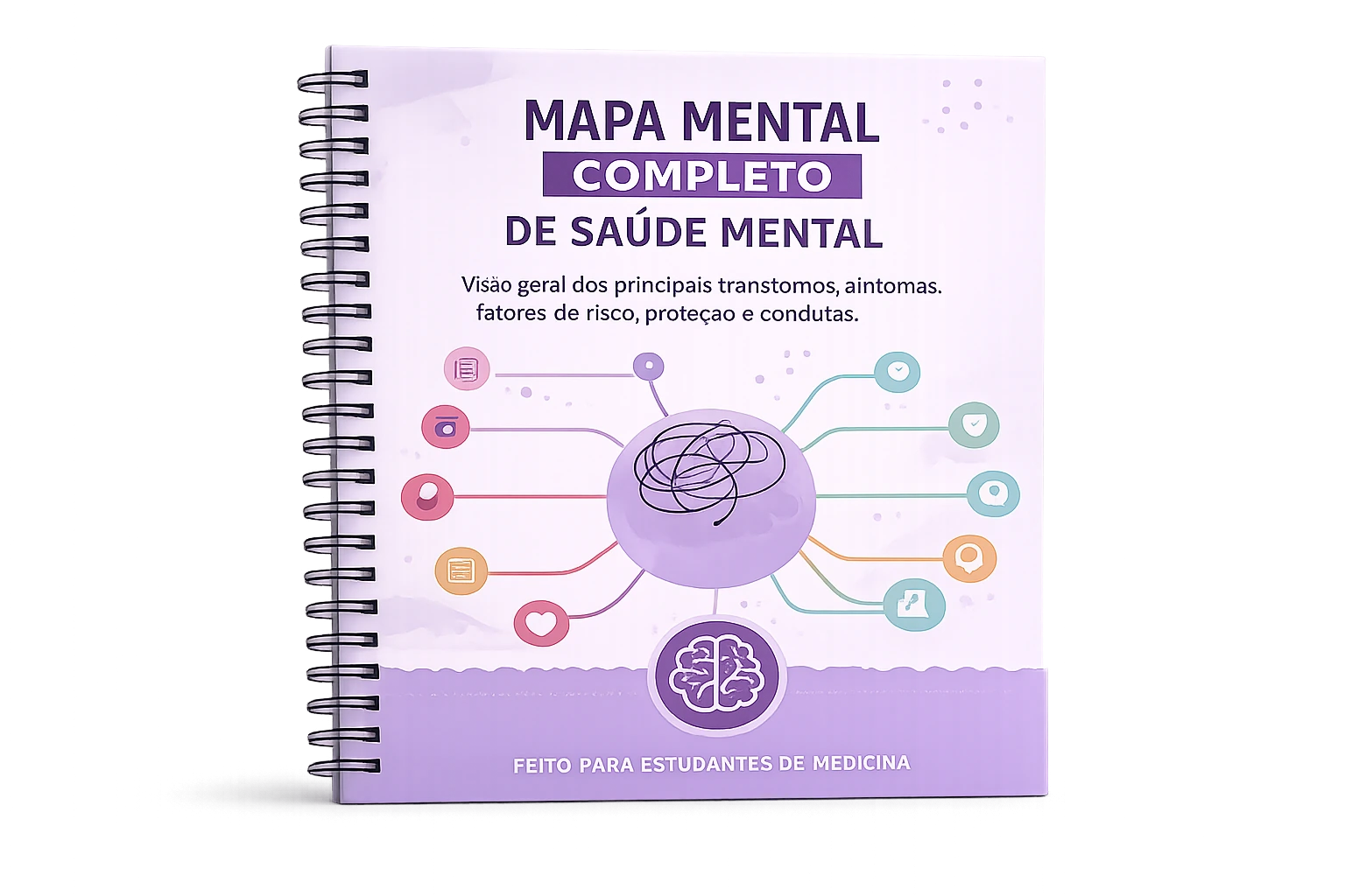 Mockup do Mapa Mental Completo